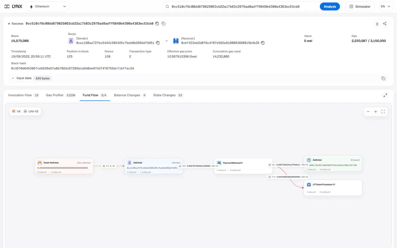 Lynx Fund Flow mapping real asset transfers between five addresses
